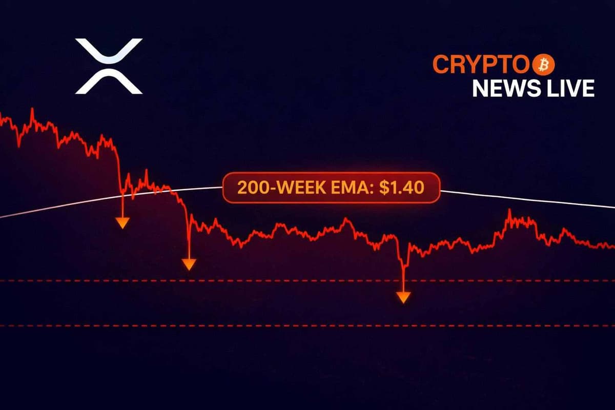 XRP 200-Week EMA Signals Potential Bear Market Repeat