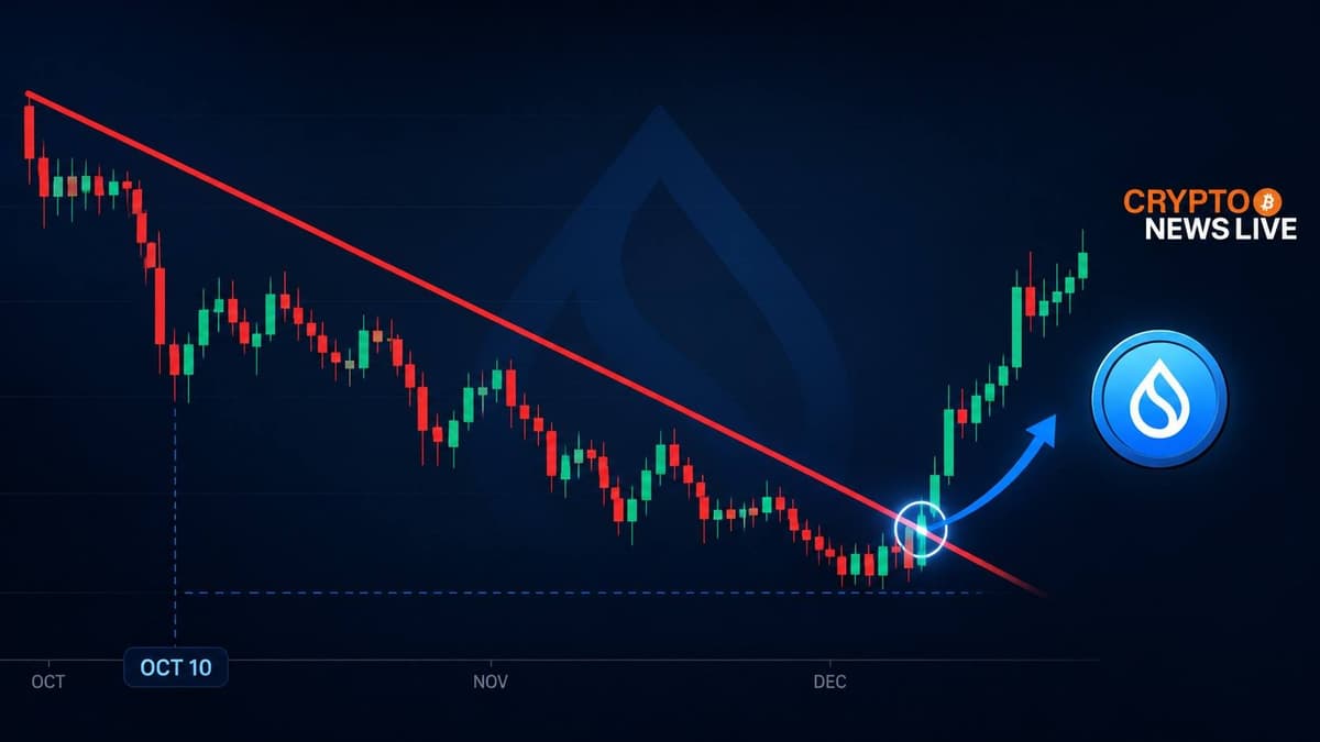 SUI Breaks October Crash Resistance With $2 Target Now in Sight