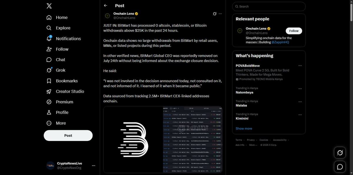 Onchain Lens post showing zero large BitMart withdrawals