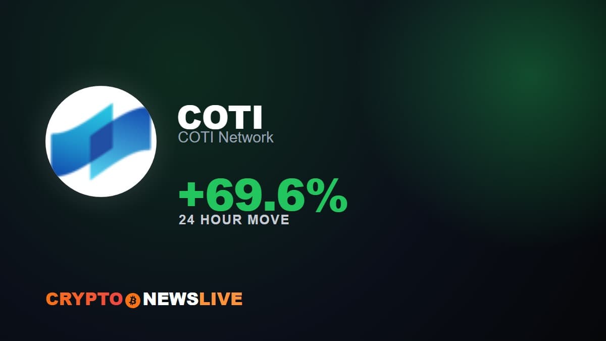 COTI Hit a One-Year Low, Then a Privacy Launch Liquidated $2.3 Million in Shorts