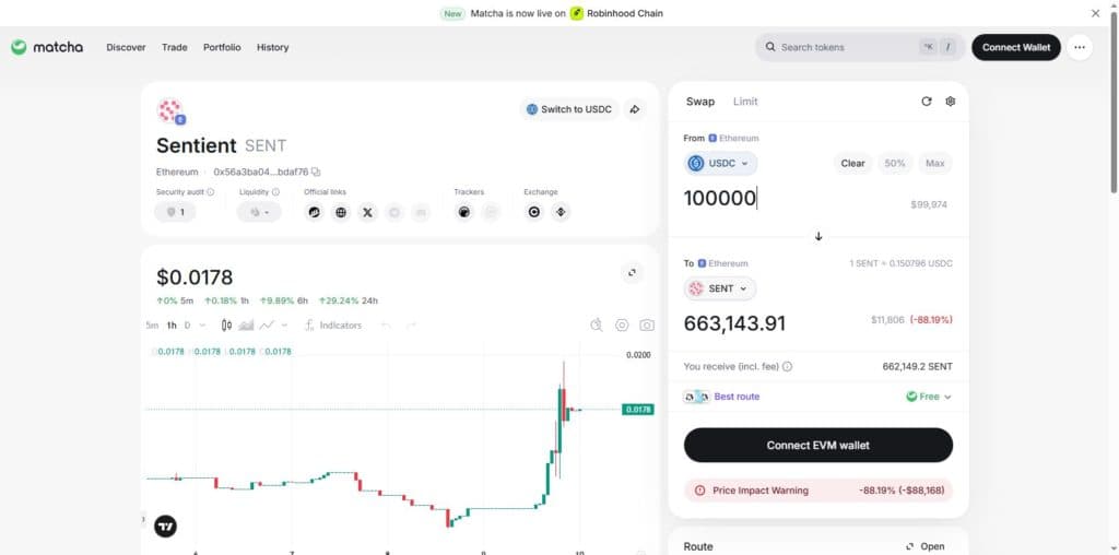 SENT $100k buy slippage quote