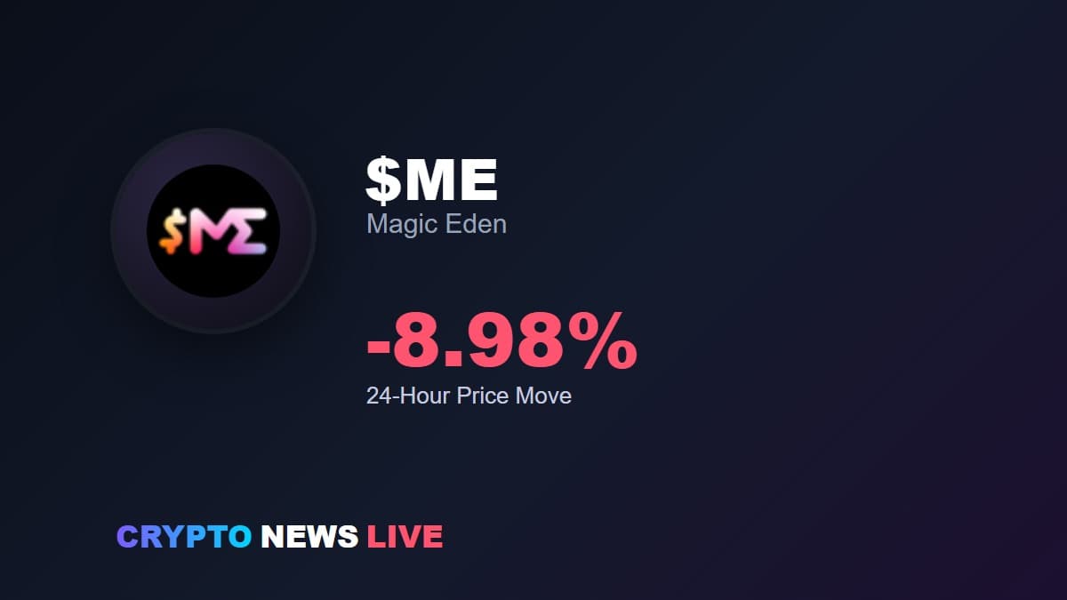 Magic Eden’s Own Lawsuit Is Explaining Why $ME Can’t Find a Floor