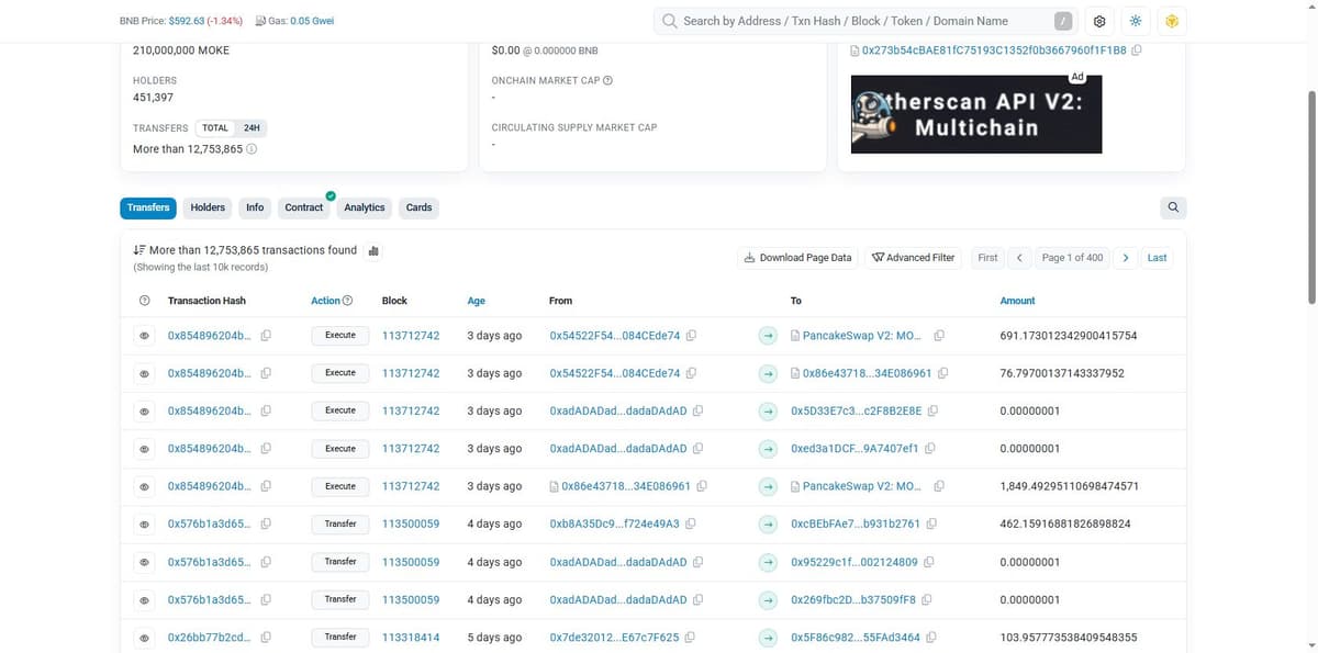 BscScan page for the unrelated, larger MOKE token with 451,397 holders, a different contract from the exploited protocol
