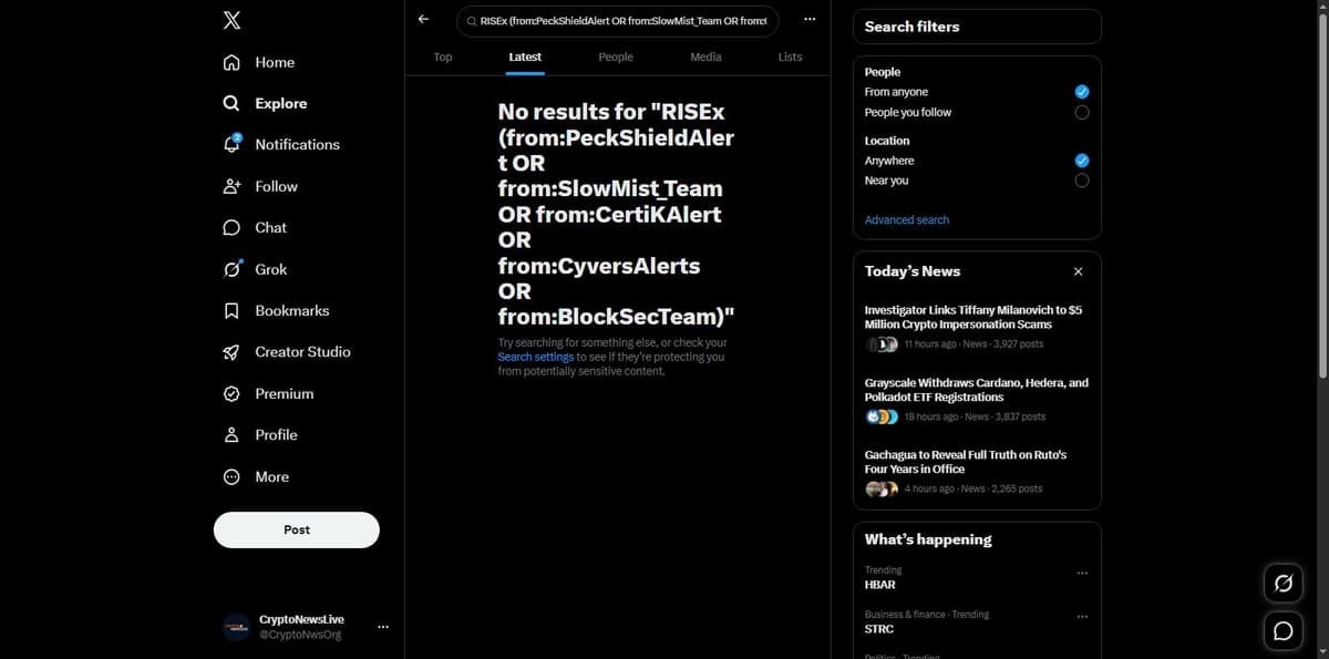 X search showing zero results for RISEx from major security firm accounts