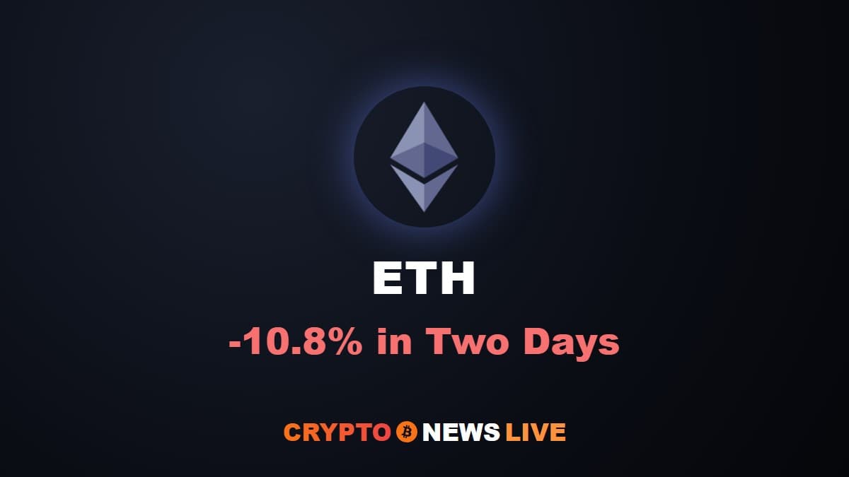 ETH Price Hinges on Two 4-Hour Closes After Nine ETF Outflows