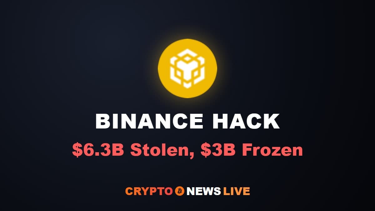 Binance Hack: $6.3 Billion Stolen, About $3 Billion Frozen