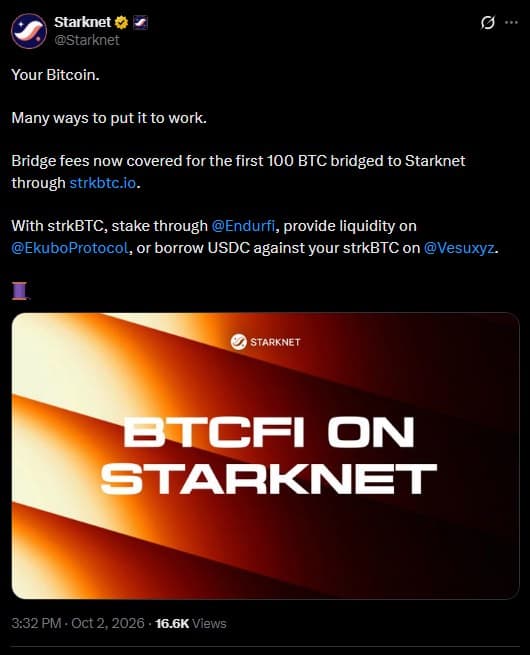 Starknet X post from October 2 announcing bridge fees covered for the first 100 BTC bridged through strkBTC, 16.6K views