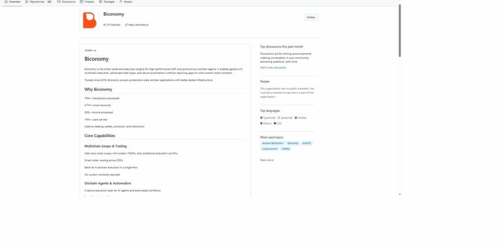GitHub Activity