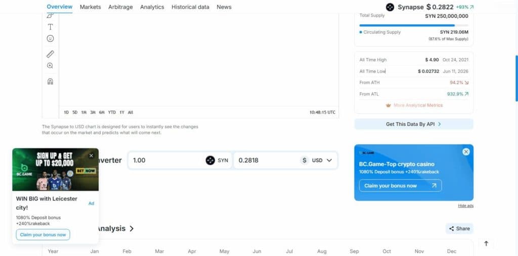 CryptoRank Stats