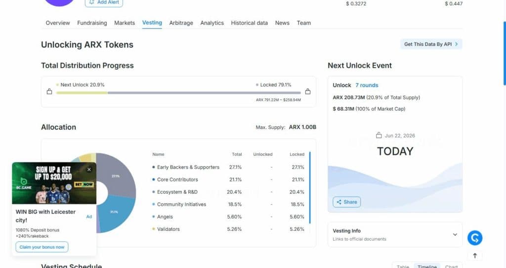 CryptoRank vesting page showing TGE unlock