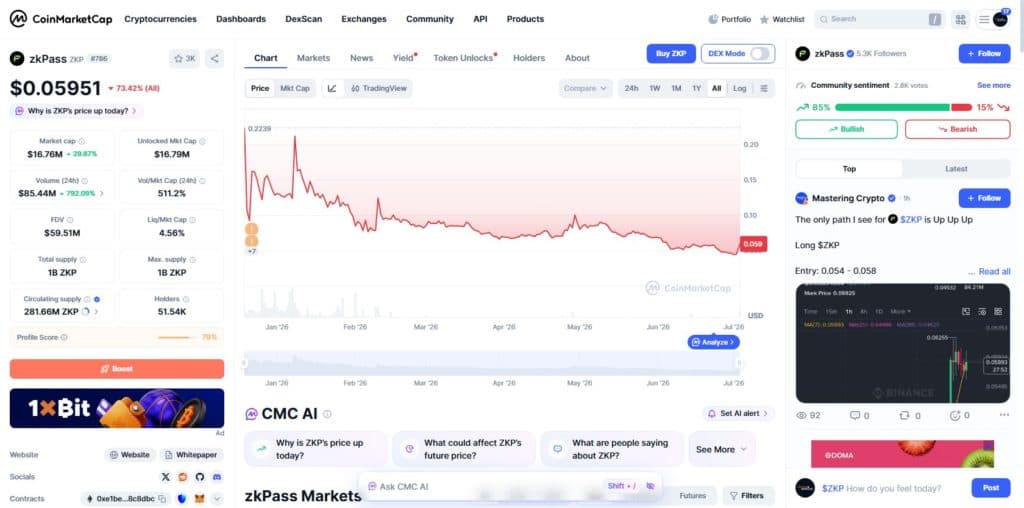 CoinMarketCap zkPass all time price chart showing decline from near 0.22 dollars in December 2025 to 0.059 dollars in July 2026 marked as down 73.42 percent over the full history