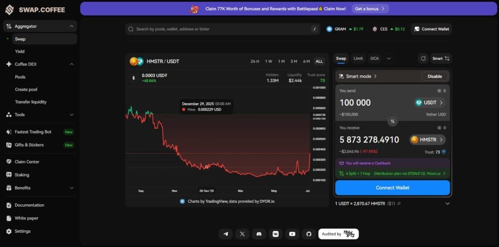 HMSTR $100000 buy slippage simulation