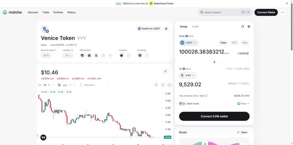 VVV $100k buy slippage quote