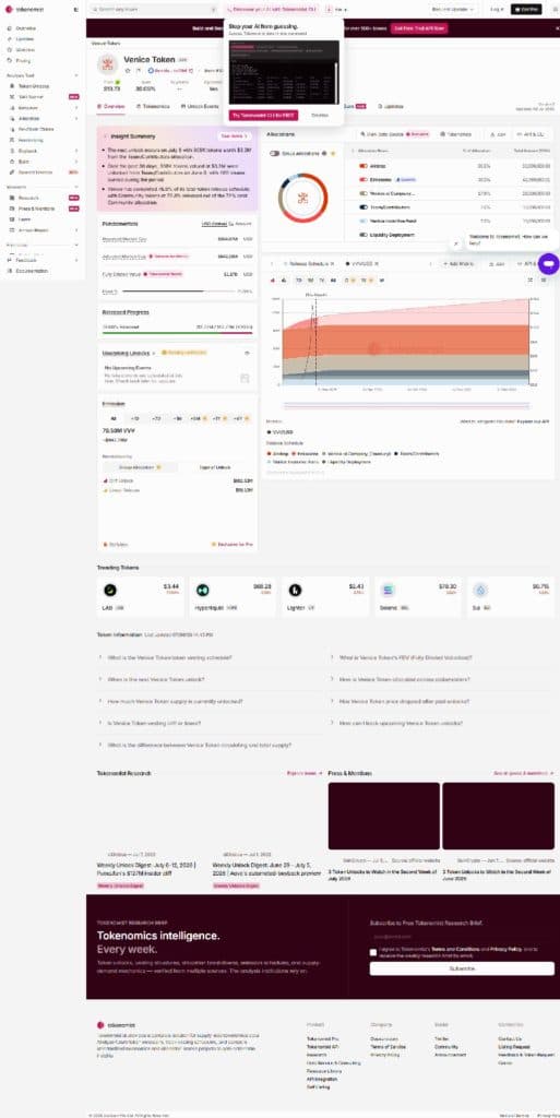 Tokenomist Venice Token allocation and unlock data