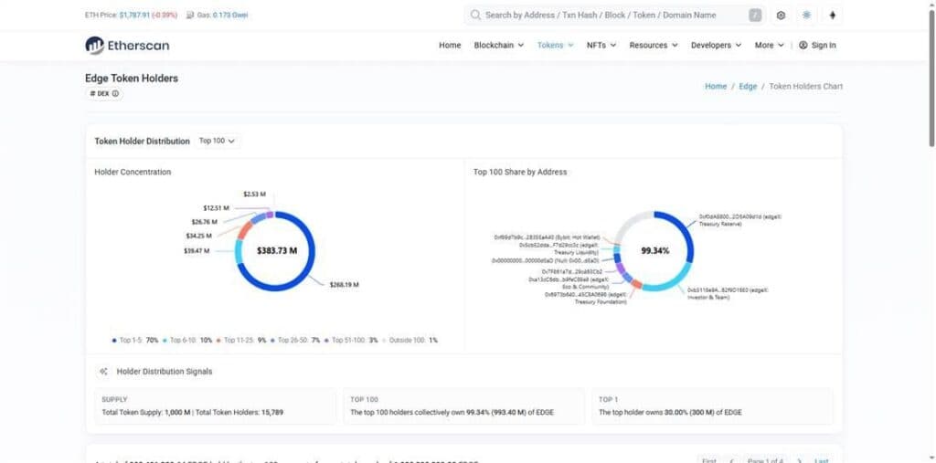 edge_etherscan_holderlist.png
