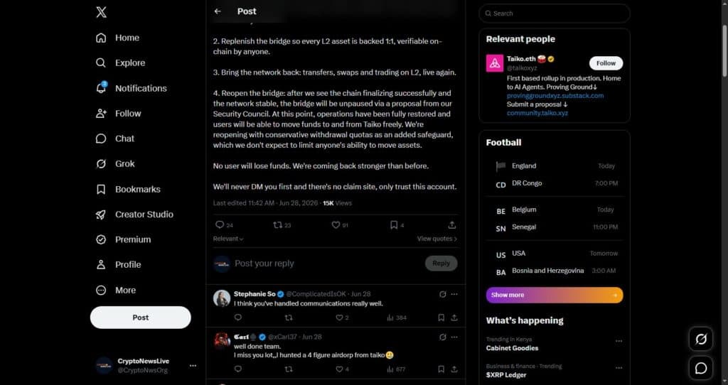 Taiko official X post June 28 2026 outlining four step restart plan including replenishing the bridge to back every L2 asset 1 to 1 and stating no user will lose funds