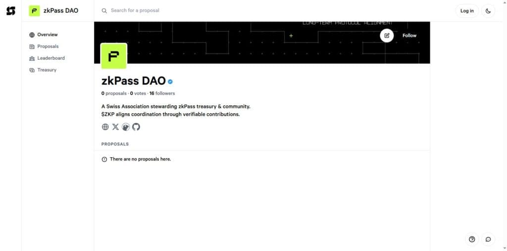 Snapshot governance page for zkPass DAO showing zero proposals zero votes and 16 followers as of July 2026