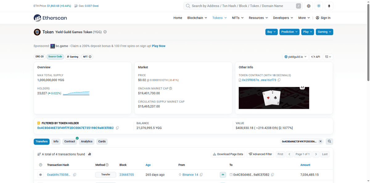 Etherscan showing the YGG buyback multisig holding 21,076,995.5 YGG worth $408,930