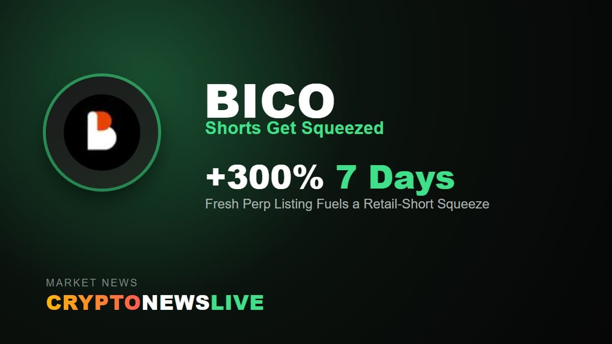 BICO Ripped 300% in a Week and Retail Is Still Betting Against It
