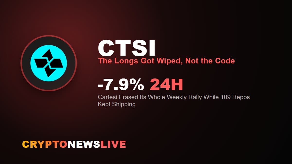 Cartesi (CTSI) Erased a Week of Gains in Hours. Longs Paid for It.