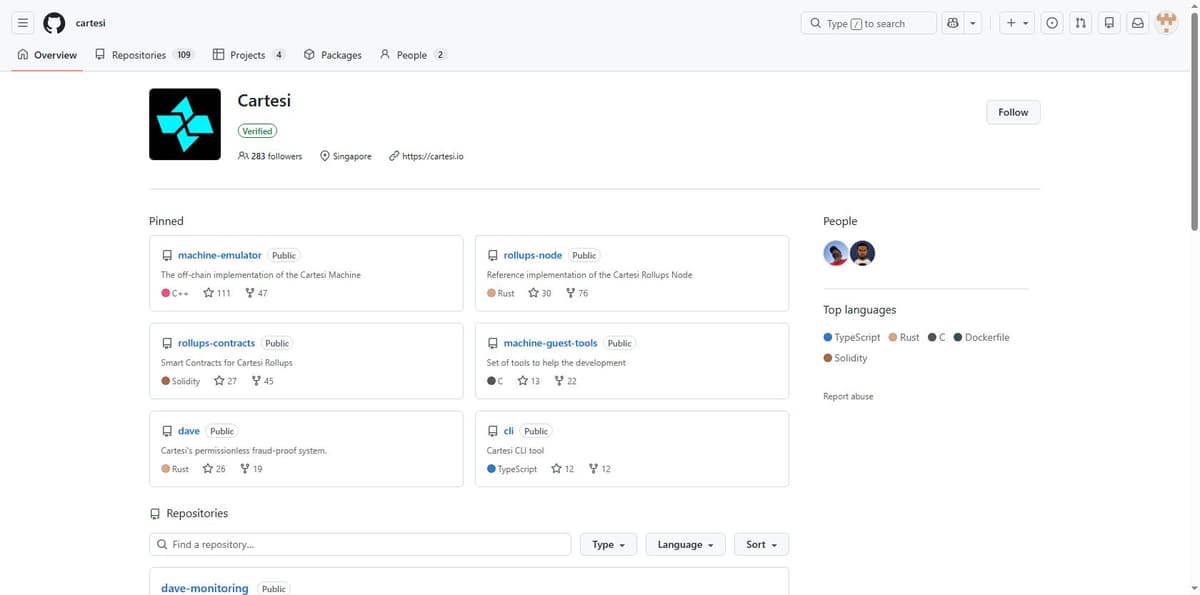 Cartesi's GitHub organization page showing 109 repositories and recent activity