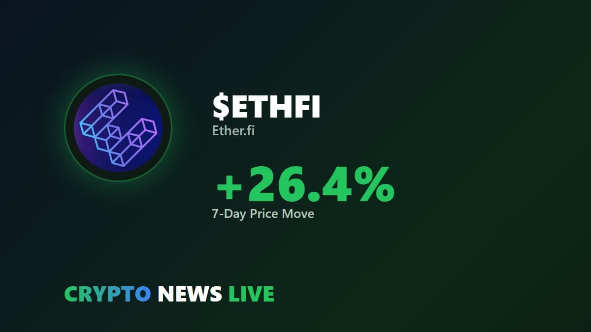 Ether.fi Launched a Bank This Week. Its Core Business Just Lost Three Quarters of Its Money.