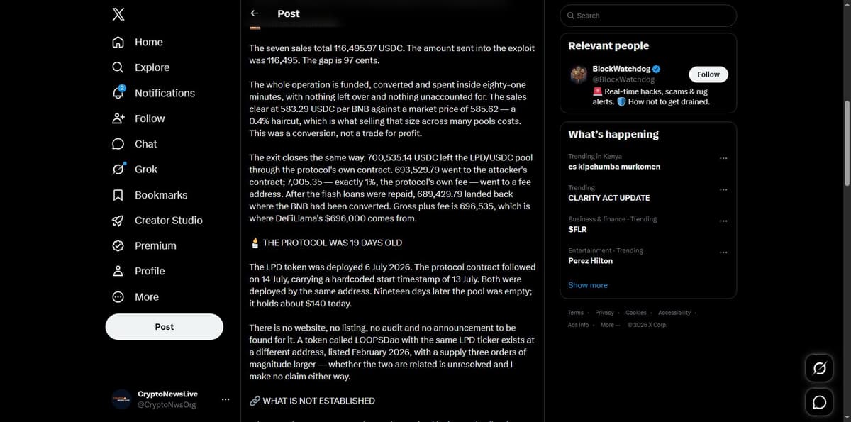 BlockWatchdog's minute-by-minute timeline of the LOOPSDAO exploit