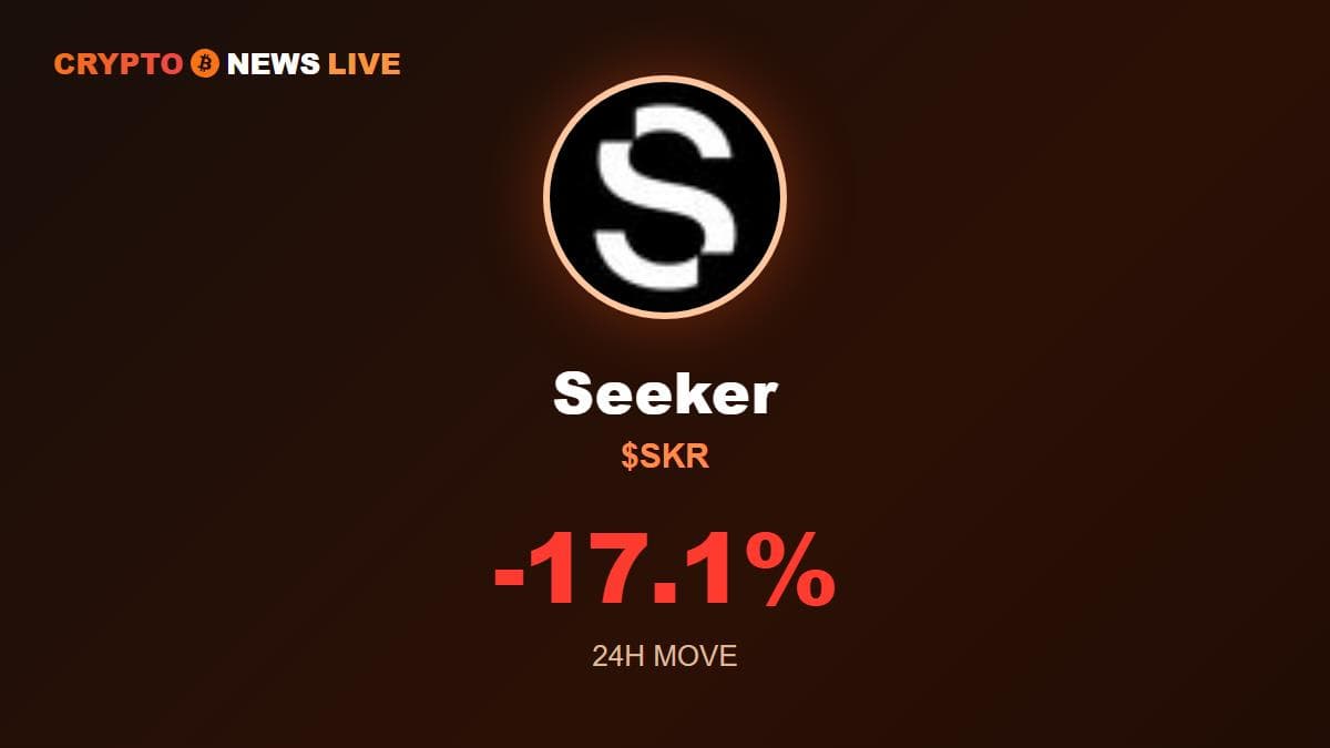 SKR Fell 17% Today, the Crash Started 75 Minutes After a Leverage Post