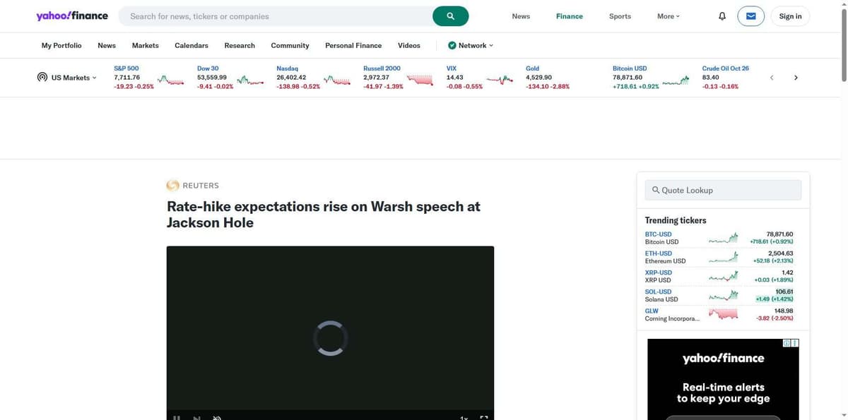 Reuters report via Yahoo Finance on rate-hike odds rising to 60 percent after Warsh's Jackson Hole speech