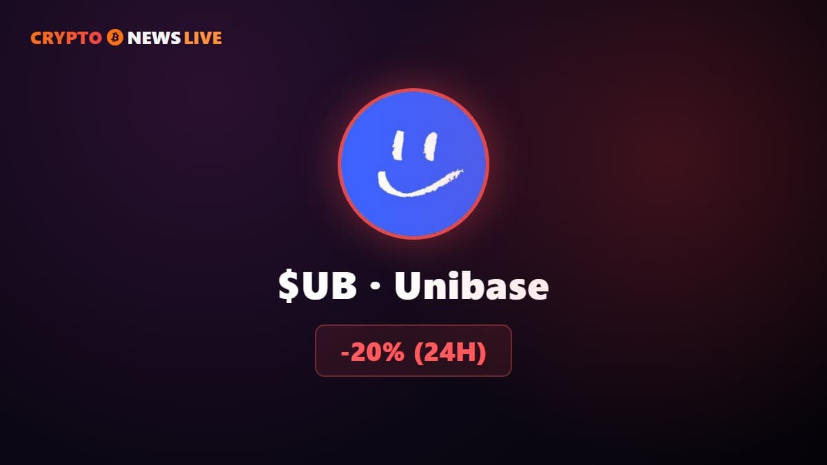 A Trader Bragged About Hunting Unibase’s Longs. Hours Later, It Crashed 20%.