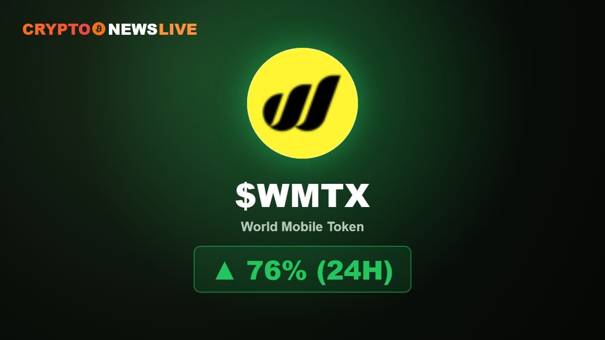 World Mobile Token Jumps 76%, Right Into the Level Where Its Crash Began