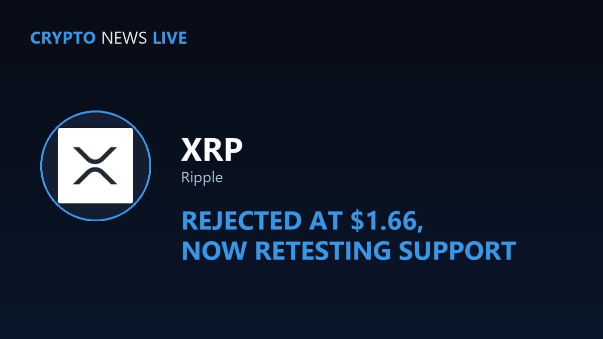 XRP Rallied 68% on a White House Push for the Clarity Act, Then Gave Half of It Back