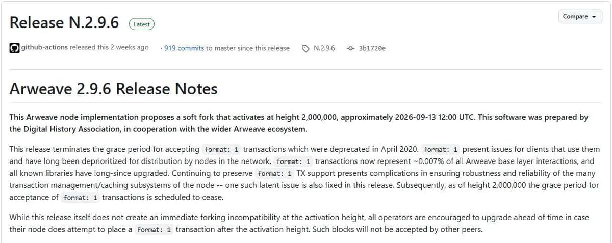 Arweave 2.9.6 release notes on GitHub describing a soft fork at block height 2,000,000