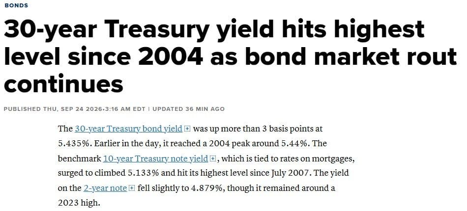 CNBC report on the 30-year Treasury yield hitting its highest level since 2004
