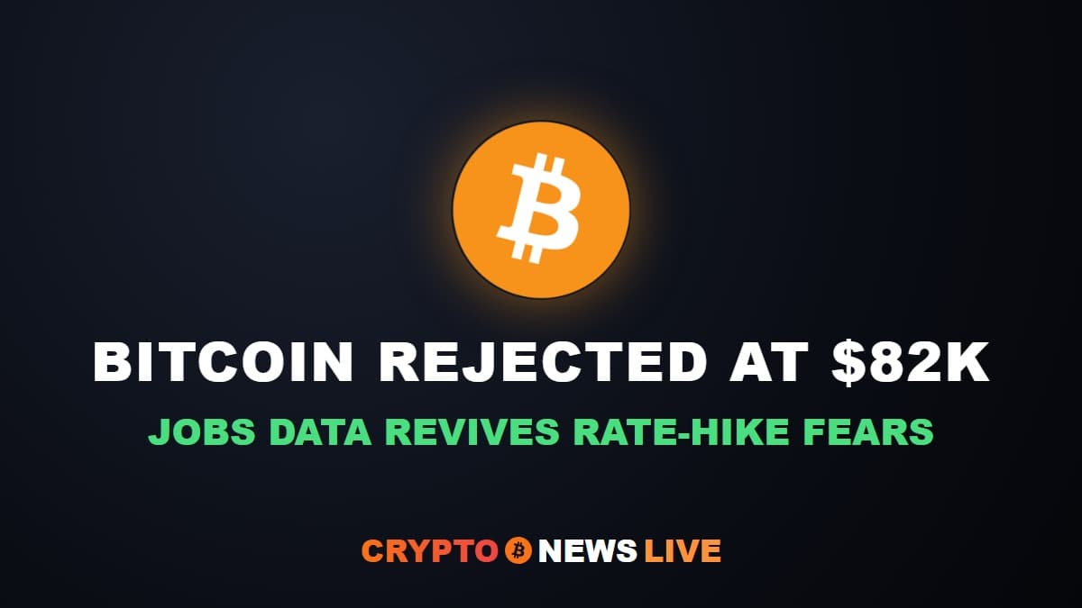 Bitcoin Got Rejected at $82,000 the Same Day a Jobs Report Revived Rate-Hike Fears