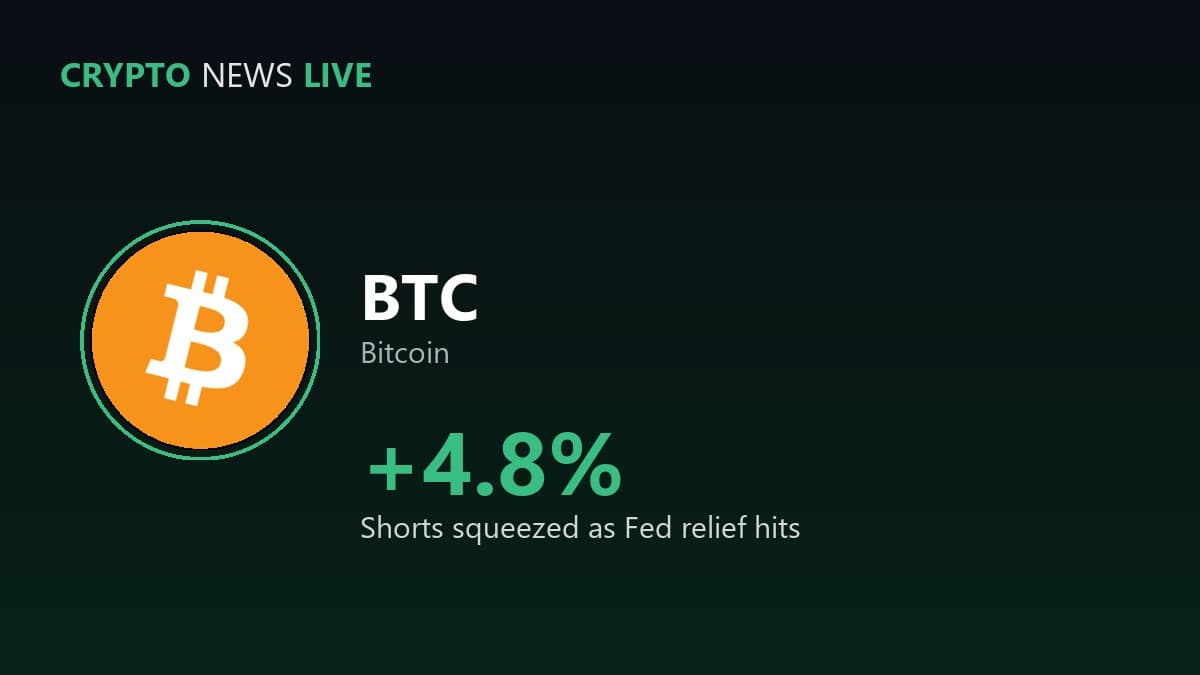 Bitcoin’s Shorts Just Got Steamrolled by Two Fed Sentences