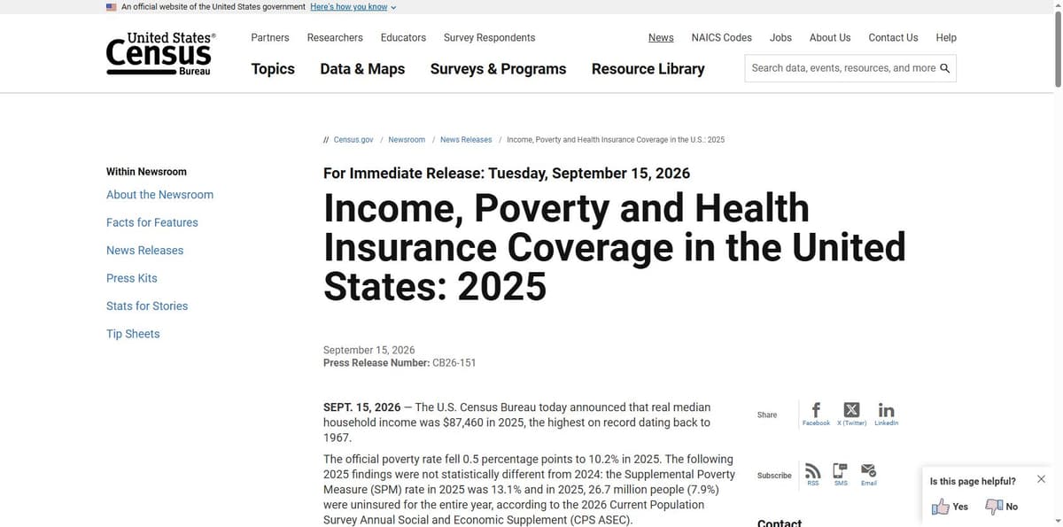 US Census Bureau press release showing real median household income of $87,460 in 2025