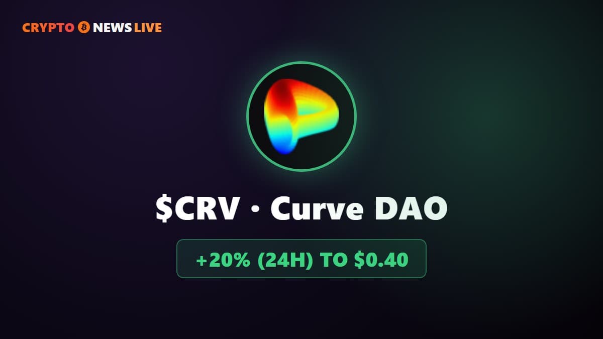 Curve DAO Jumped 20% On $167M Of Fresh Leverage, Not News
