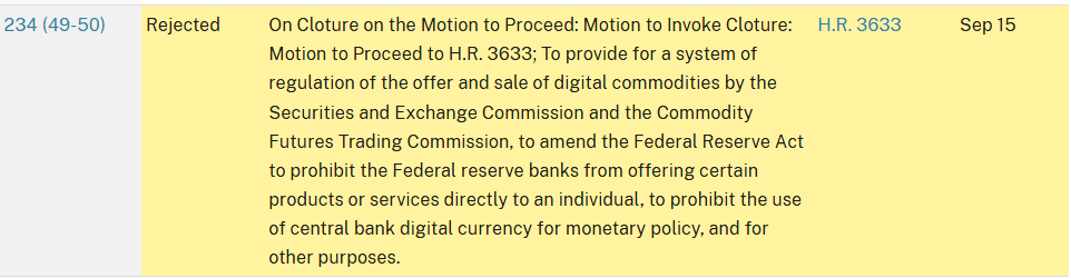 U.S. Senate roll call vote 234 on H.R. 3633 digital commodities bill, rejected 49-50 on September 15, 2026