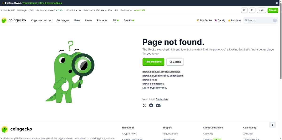 CoinGecko Markets tab listing PHA trading pairs across major exchanges