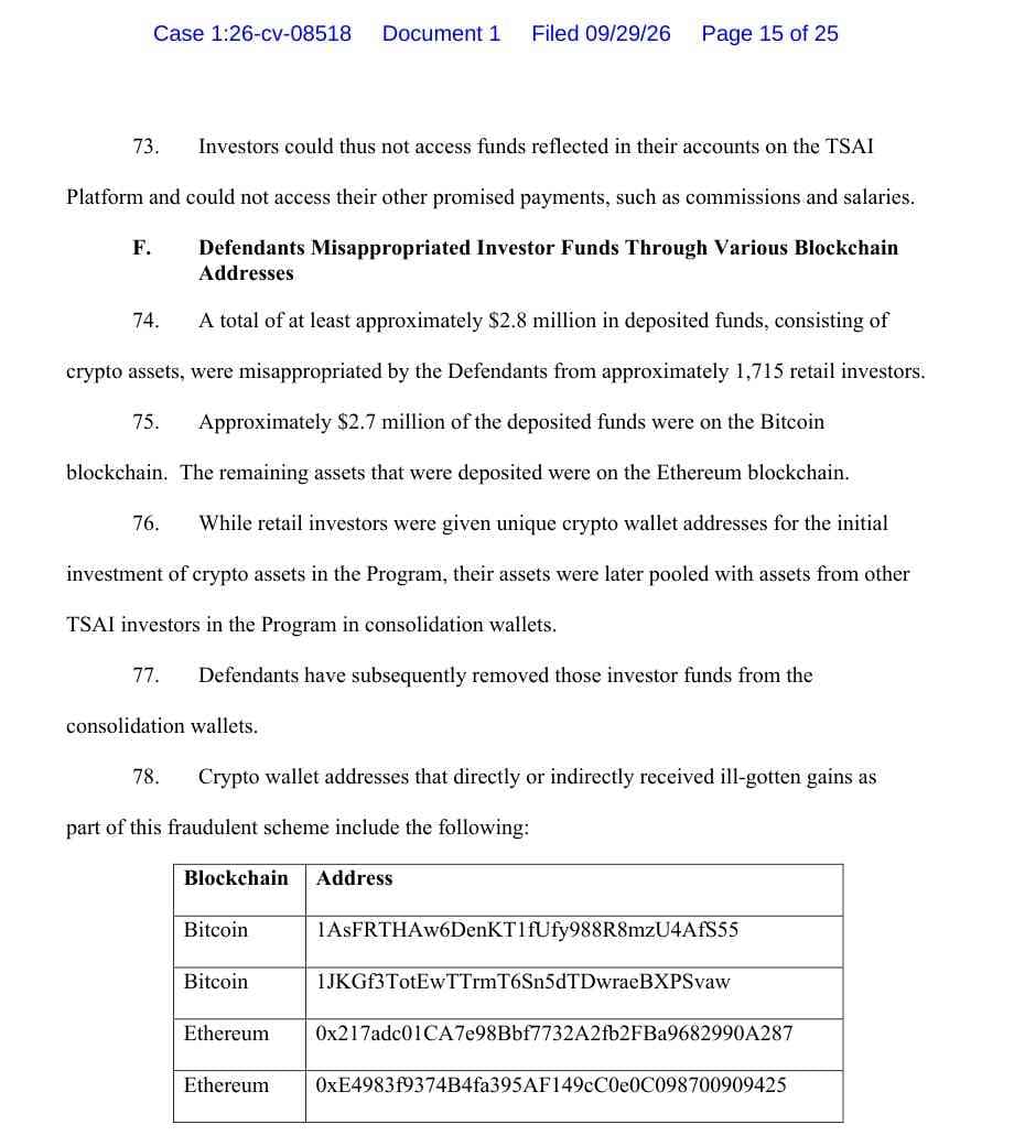 TSAI complaint page 15 listing two Bitcoin and two Ethereum wallet addresses