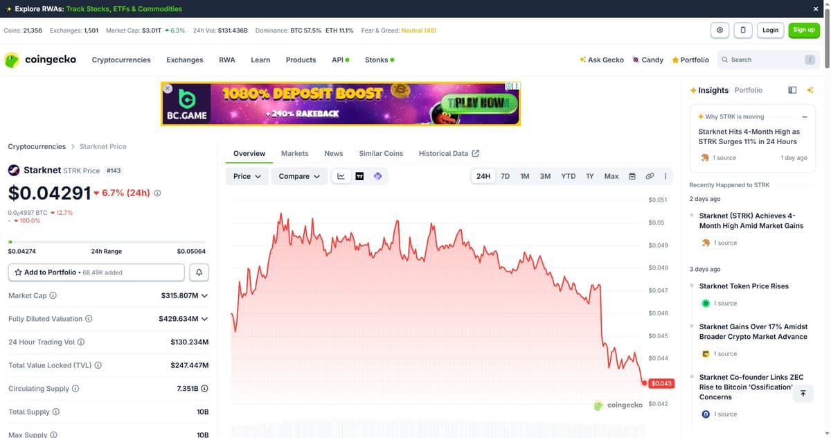CoinGecko overview page for Starknet showing price, market cap, and trading data