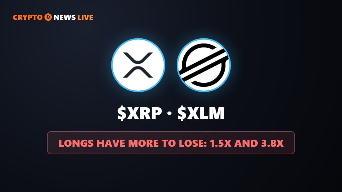XRP's Liquidation Map Leans Down 1.5x, XLM's Leans Down 3.8x
