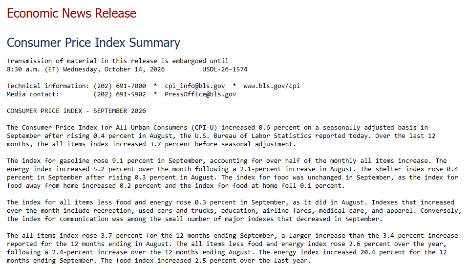 Bureau of Labor Statistics September 2026 Consumer Price Index summary reporting a 0.6 percent monthly rise and 3.7 percent annual rise