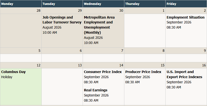BLS release calendar for October 2026 showing Consumer Price Index and Real Earnings on Wednesday October 14, Producer Price Index on Thursday October 15 and Import and Export Price Indexes on Friday October 16, all at 08:30 AM