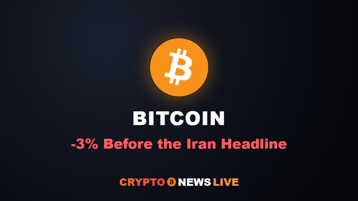Bitcoin Price Fell 3% Hours Before the First Iran Strike Report