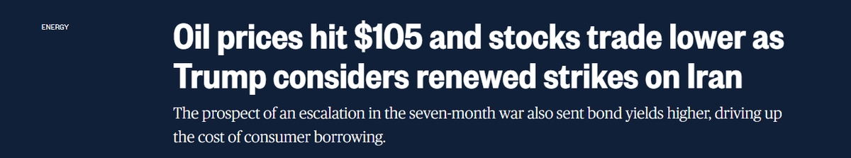 NBC News article Oil prices hit 105 dollars and stocks trade lower as Trump considers renewed strikes on Iran, by Steve Kopack