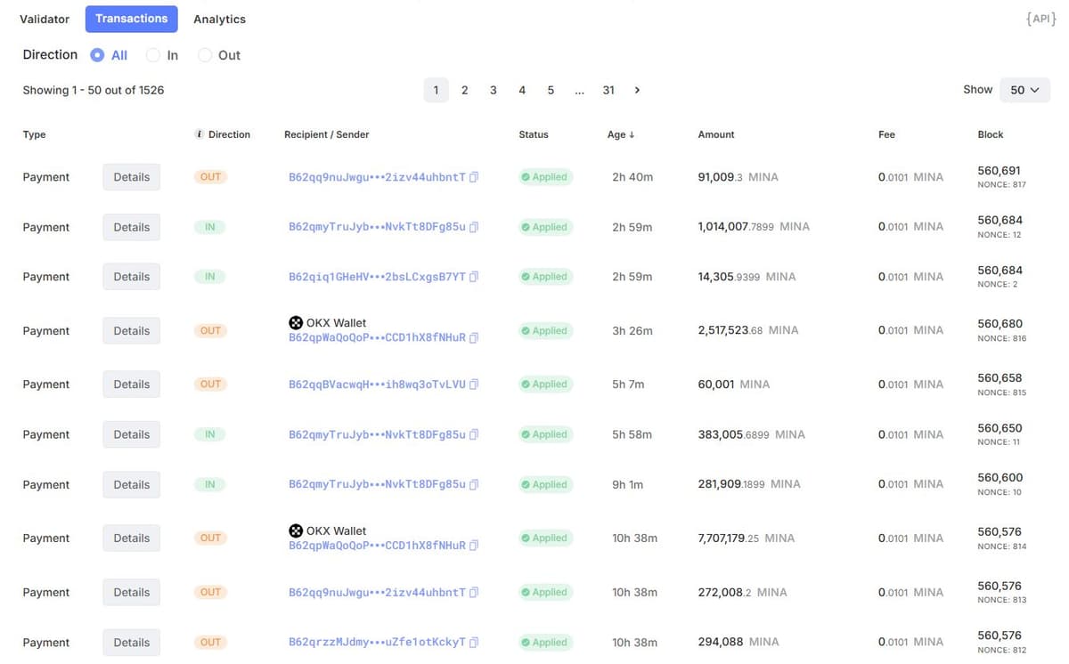 Minascan transaction list for the second intermediary address showing two outgoing payments of 2.52 million and 7.71 million MINA to a wallet labeled OKX Wallet