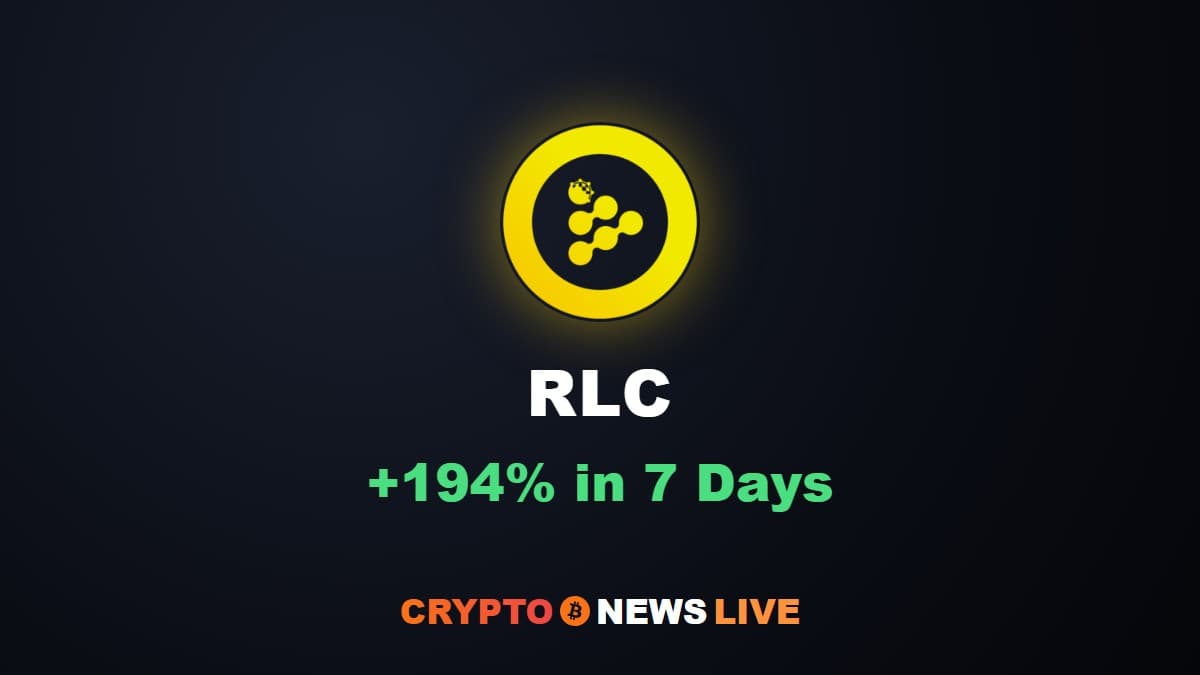 iExec RLC Nearly Tripled in Five Days, and Futures Led the Way