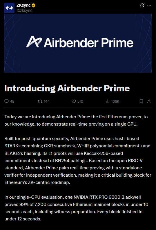 ZKsync article on X titled Introducing Airbender Prime, with the opening paragraphs about real-time proving on a single GPU and 7,200 Ethereum mainnet blocks proved in under 10 seconds each